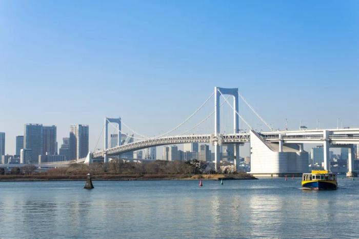 臺場全景